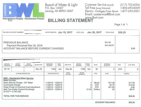 canton twp mi water bill.
